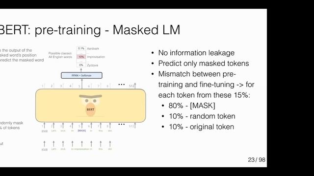 BERT: Model, Analysis and Modifications, part 1 [in Russian] смотреть онлайн