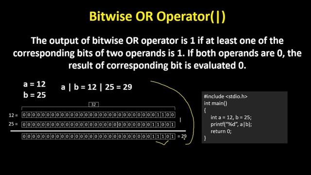 Bitwise Operator | Bitwise AND, OR, Complement, Left Shift, Right Shift & XOR Operator Explained смотреть онлайн