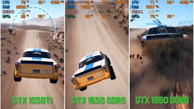 QAYSI BIRINI OLISH KERAK: GTX 1050TI vs GTX 1650 [+BENCHMARK] смотреть онлайн