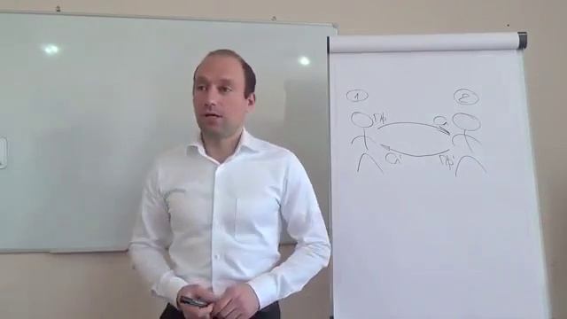 Законы продаж Как начинать общение с клиентом смотреть онлайн
