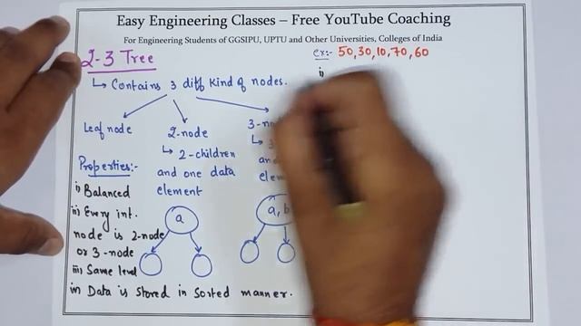 L51: 2-3 Trees Introduction | Inserting Data Elements in 2-3 Tree Example | Data Structures Lecture смотреть онлайн