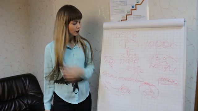 Что такое НПФ? Откуда берется пенсия? Ответы на вопросы. смотреть онлайн