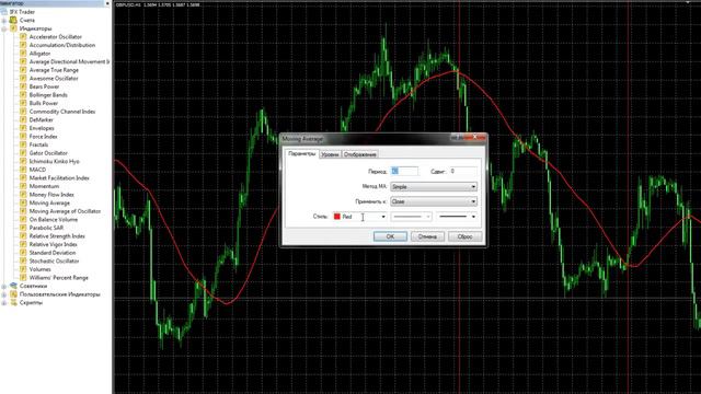 Форекс индикаторы-Скользящие средние(Moving Averages) смотреть онлайн