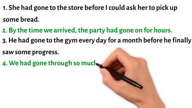 Avoid Common Mistakes: Using 'Has Gone', 'Had Gone', and 'Will Have Gone' in Sentences смотреть онлайн