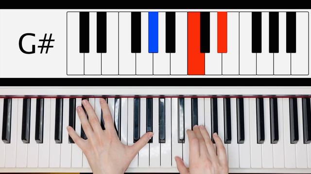 #11 Хлеб - Плачу на техно на фортепиано | how to play смотреть онлайн