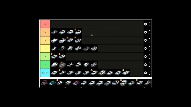 Rocket League Car Tier List! смотреть онлайн