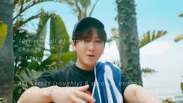 Stray Kids - ★★★★★ (5-STAR) RAP SPEEDS | Slow to Fast смотреть онлайн