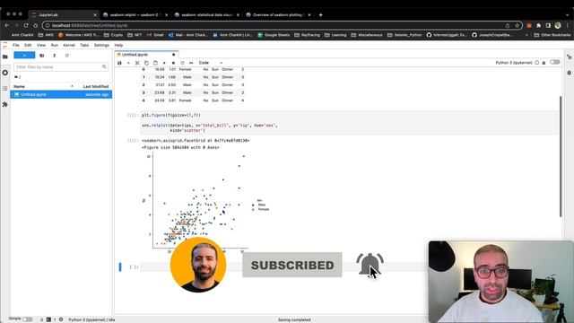 Seaborn Tutorial - Part 1: RELPLOT: Scatter Plots смотреть онлайн
