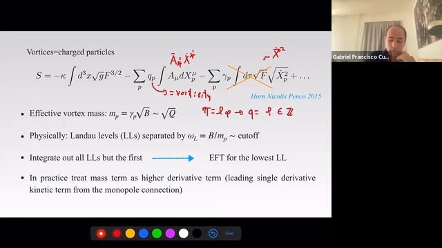 2021 Bootstrap Workshop - Gabriel Cuomo: The Large Charge Sector of CFTs смотреть онлайн