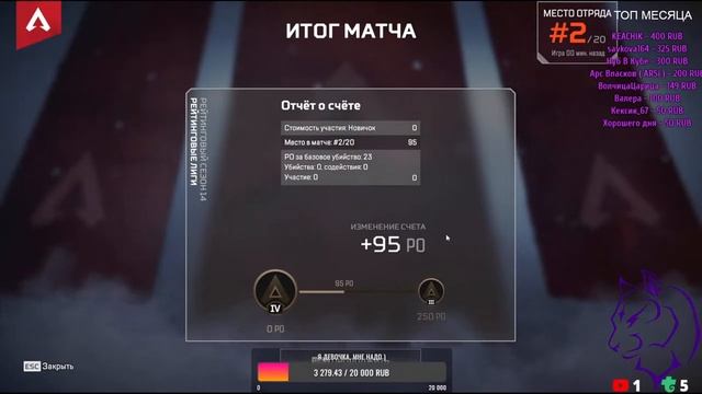 Warface | Apex | Всем хорошего дня | Поддержи активом в чате смотреть онлайн