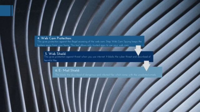 Features of AVG Antivirus and disable firewall on AVG Internet Security: смотреть онлайн