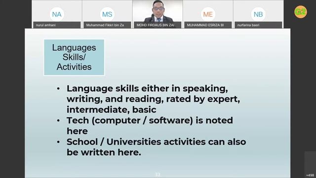 [1,496] Macam Mana Nak Buat Resume? смотреть онлайн