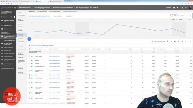 Используйте исключаемые местоположения | Секреты Google Ads от Константина Горбунова смотреть онлайн