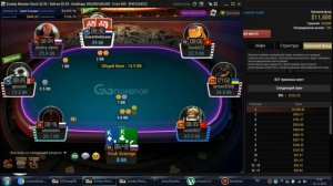 ПОКЕР МИКРОЛИМИТЫ FINAL TABLE Финальный Стол!                             Или как я не занес турнир