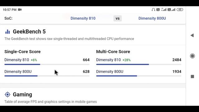 Dimensity 810 vs Dimensity 800U telugu | Best processor смотреть онлайн