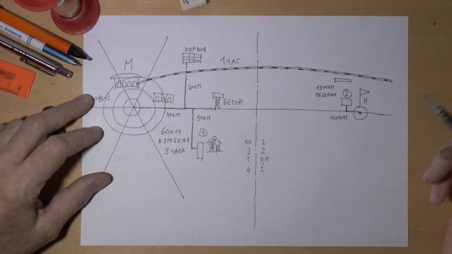 Выбор участка. Строительное Искусство. Выпуск 2. смотреть онлайн