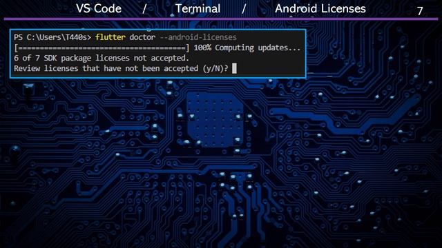 Flutter VS Code / Emulator Android Studio / Step 3.2 / SDK Manager Environment / Beginner смотреть онлайн