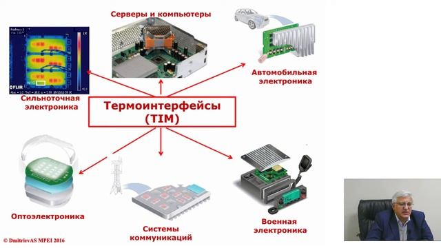 Тепловые процессы в наноэнергетике и наноэлектронике: как преодолеть «тепловую стену»