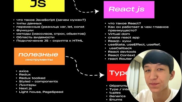 С НУЛЯ ДО JUNIOR FRONTEND РАЗРАБОТЧИКА В 2023 | ПОШАГОВЫЙ ПЛАН смотреть онлайн