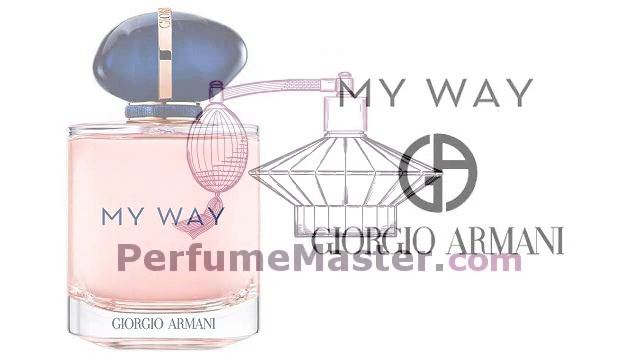 New Giorgio Armani My Way Perfume