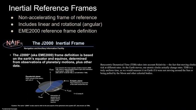 Reference Frames | Numerical Methods with Python 3 смотреть онлайн