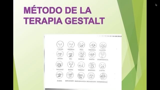 Seminario GESTALT TERAPIA PARA EL AQUÍ Y AHORA смотреть онлайн