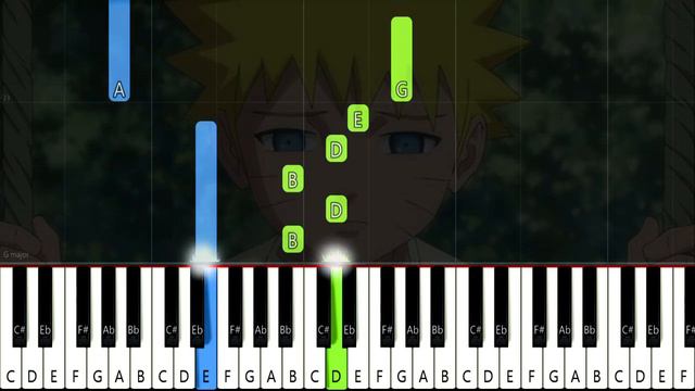 Naruto OST - Sadness And Sorrow