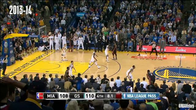 LeBron James Top Play from EACH of NBA Regular Seasons! смотреть онлайн