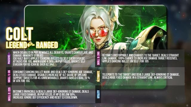 UPCOMING POWERCREEP HEROES! ~Part 4 of What's To Come! | Seven Knights 2 смотреть онлайн