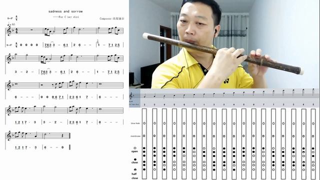 Naruto - Sadness And Sorrow C key dizi flute cover with staff notation and finger chart in F смотреть онлайн