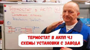Часть 1. Термостат в системе охлаждения АКПП. Схемы установки.