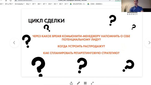 Мастер-класс "Как за 2 часа оцифровать свой бизнес и поставить план по SMM" смотреть онлайн