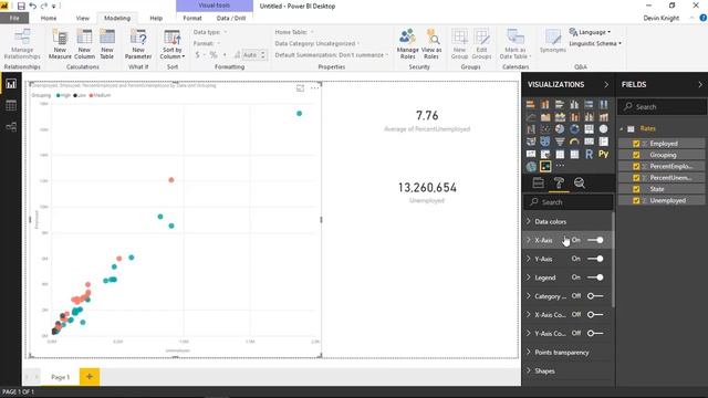 Module 116 - Scatter Chart by Akvelon смотреть онлайн