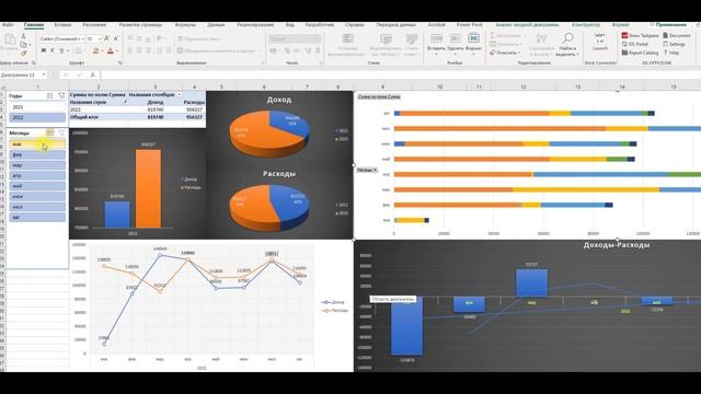 Мои финансы - Дашборд смотреть онлайн