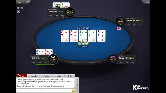 $1K Sunday HR PKO ♠️  Graftekkel | Prebz | Hello_totti - Final Table Replay