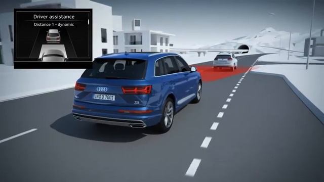 Predictive Efficiency Assistant With ACC - Ассистент по прогнозированию эффективности