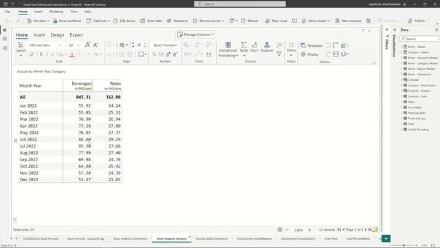 Smart Analysis in Power BI | Inforiver смотреть онлайн