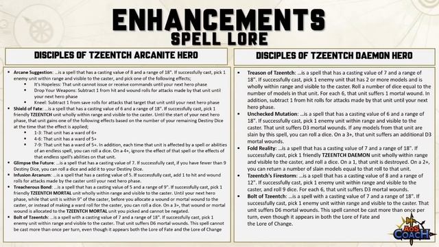 Disciples of Tzeentch Preview - Allegiance & Enhancements | 3rd Edition Warhammer Age of Sigmar смотреть онлайн