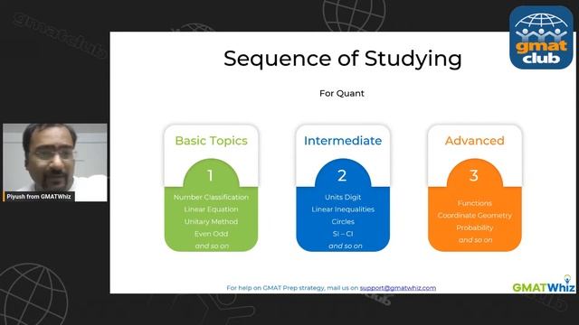 How to Start Preparing for GMAT in 2023? Score 750+ with an Effective GMAT Study Plan смотреть онлайн