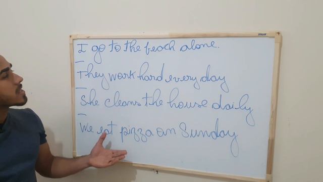 Usando o Simple Present na forma negativa смотреть онлайн