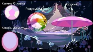 Вселенная Стивена все слияния