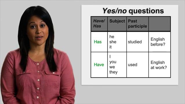 Information questions with present perfect. смотреть онлайн