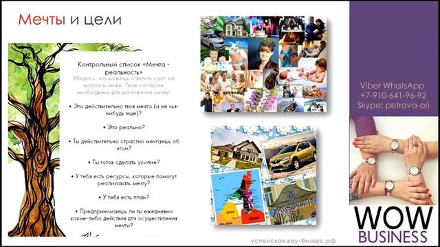 ГУР занятие 1 Вводное 17 каталог мечты цели знакомство Успенская Марина смотреть онлайн