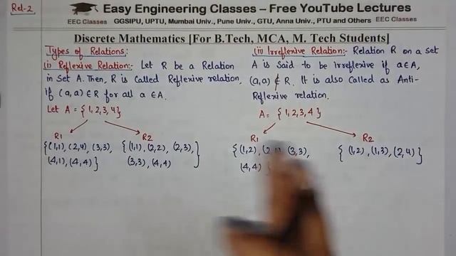 L22: RELATIONS Definition, Binary, Reflexive, Irreflexive Relation | Example | Discrete Math's Hind смотреть онлайн