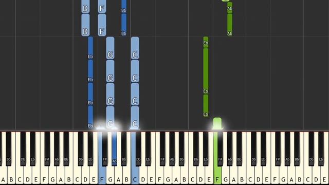 Let It Go (Frozen) - Piano Tutorial with Letter Notes & Chords смотреть онлайн