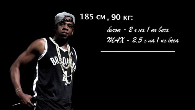 Рацион для мезоморфа. JAY Z смотреть онлайн