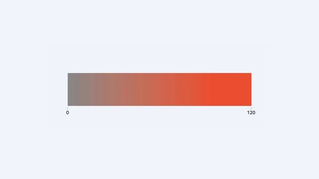 What is HCT? Material 3’s color space смотреть онлайн