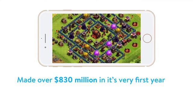 Game Loot Network Quick Overview- NO SCAM just real money! смотреть онлайн