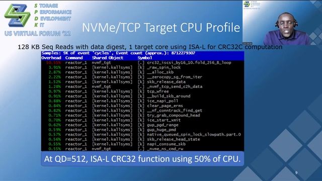 Protecting NVMe/TCP Data PDU at 400 Gbps with Intel® Data Streaming Accelerator (Intel® DSA) смотреть онлайн