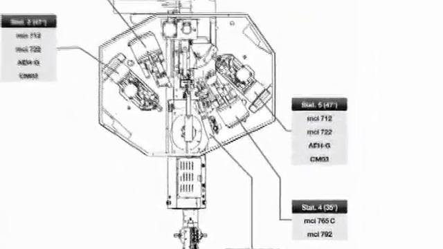 Komax Alpha 355 S смотреть онлайн
